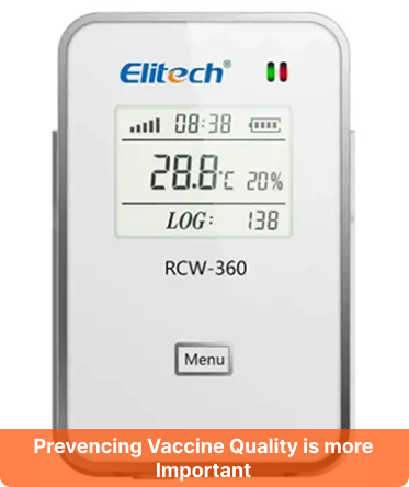 Vaccine Monitoring